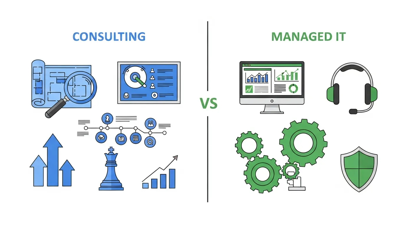 It Consulting Services Guide Inline 1
